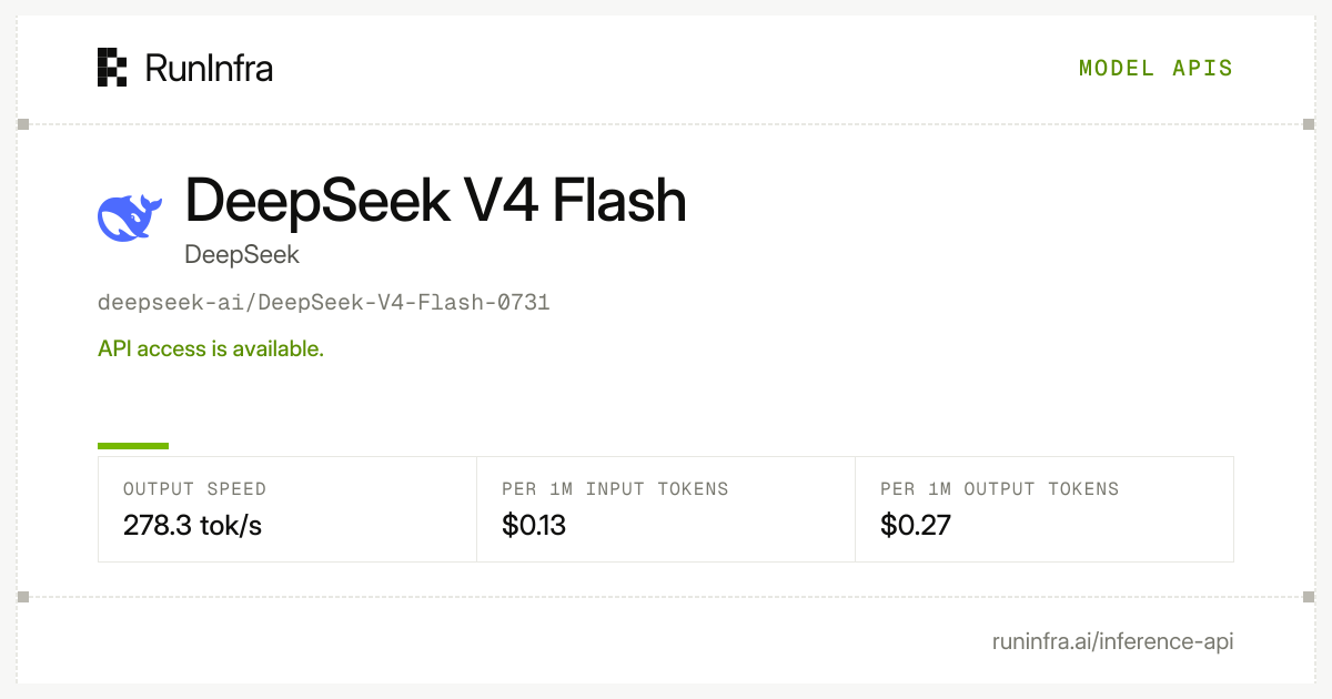 DeepSeek V4 Flash at 278 tok/s, full precision, no quantization