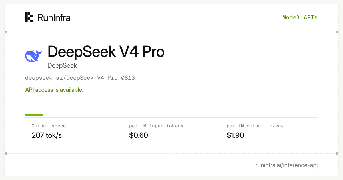 DeepSeek V4 Pro at 207 tok/s with the full 1M context, no quantization